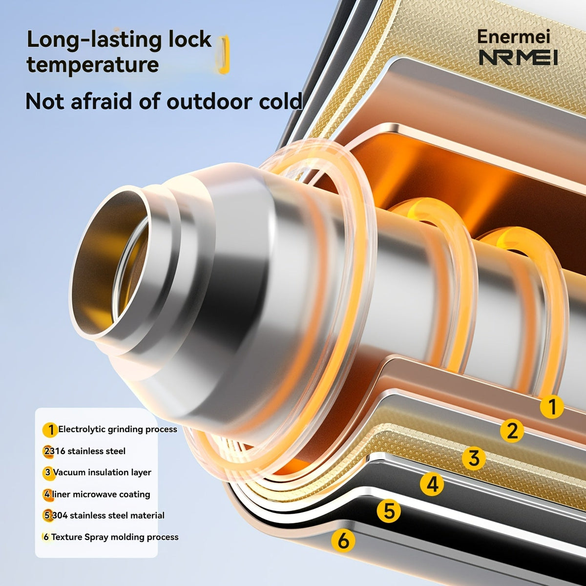 Large Stainless Steel Thermos Flask - 48-Hour Insulation, Handle & Cup Lid, Tea Storage Compartment, Multiple Sizes 1200ml to 4000ml for Outdoor & Camping