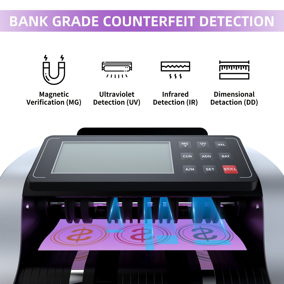 Money Counting Machine with UV/MG/IR/MT/DD Counterfeit Detection – 1,300 Bills/Min, 5 Counting Modes, 3.7" LCD Dual Display, 12-Key Panel, Quiet Mode <60dB, for USD & EUR, Black or Silver – Nova Mart