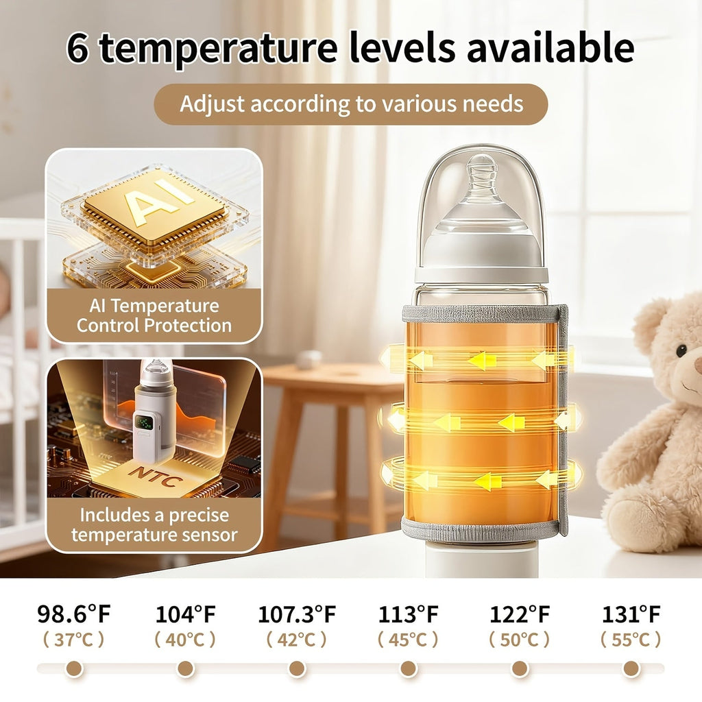 Rechargeable Portable Travel Bottle Warmer, 5000mAh Battery, 6 Temperature Settings, Even Heating & Digital Display, Universal Fit for Breast Milk & Formula, Home & Outdoor Use, White