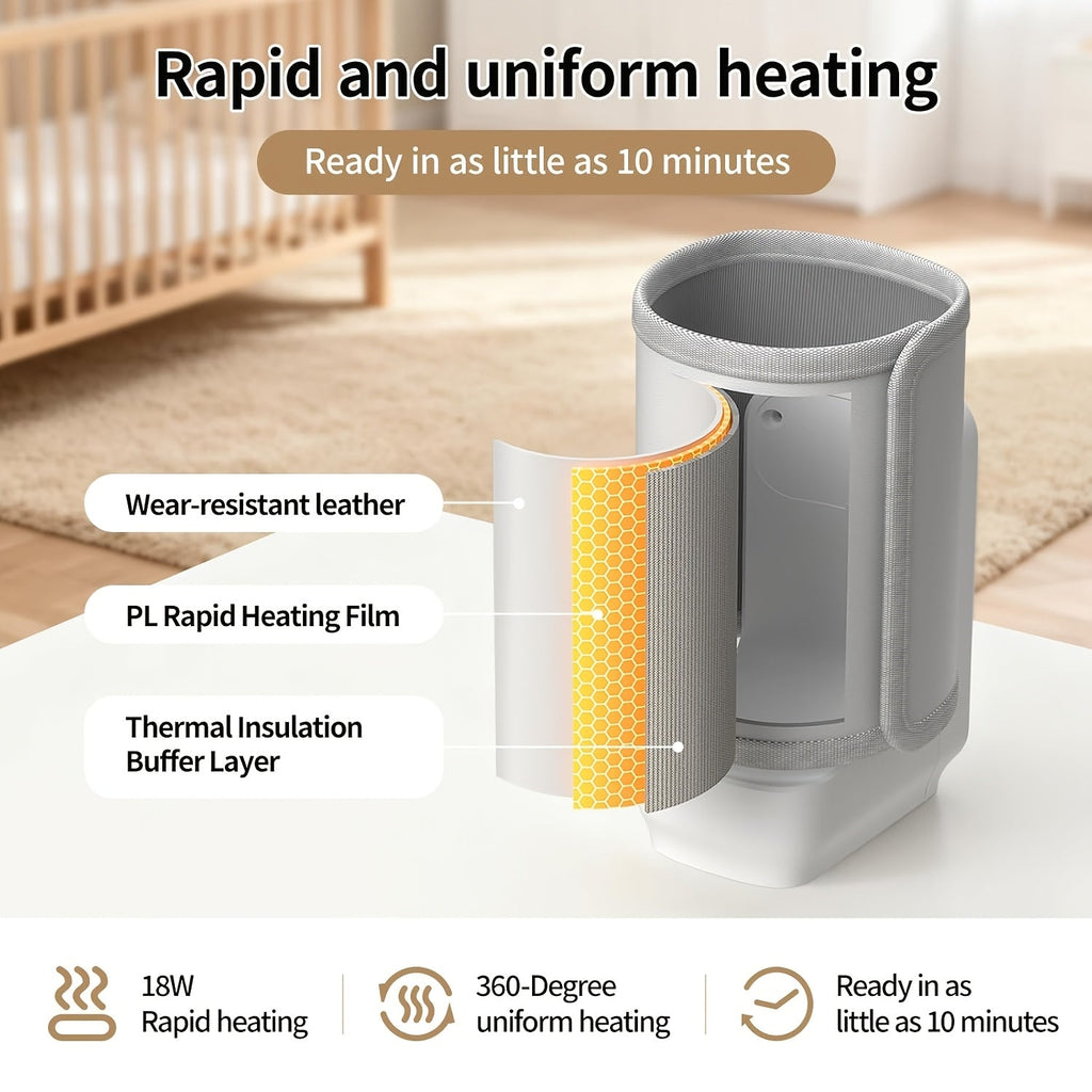 Rechargeable Portable Travel Bottle Warmer, 5000mAh Battery, 6 Temperature Settings, Even Heating & Digital Display, Universal Fit for Breast Milk & Formula, Home & Outdoor Use, White