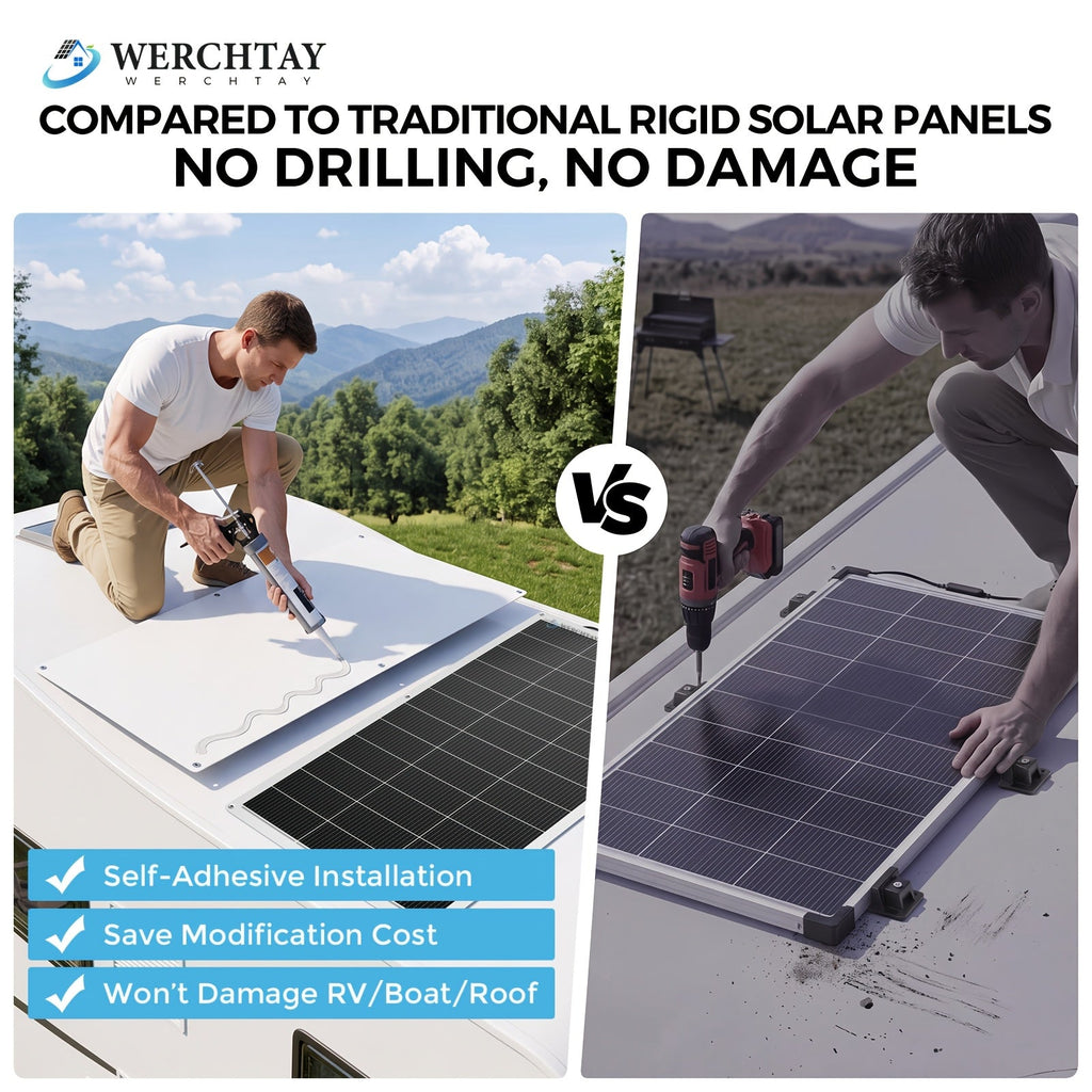 Flexible Solar Panel 200W / 400W / 800W Bendable 18BB Mono Cell Lightweight Ultra-Thin for Boat Balcony Roof Yacht & Uneven Surfaces – 1, 2 or 4 Panel Options