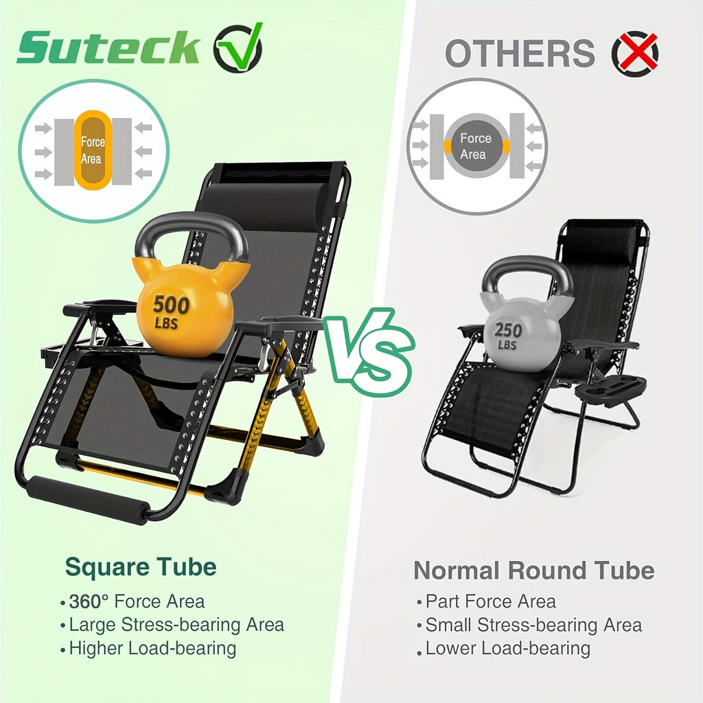 Oversized XXL Zero Gravity Chair, 33", 500 Lb Capacity, 1.6" Steel Pipes, 90°-170° Aluminum Lock Recliner, Removable Cushion & Headrest, Footrest, Cup Holder, Eye Mask & Earplugs, for Outdoor Camping, Patio & Beach