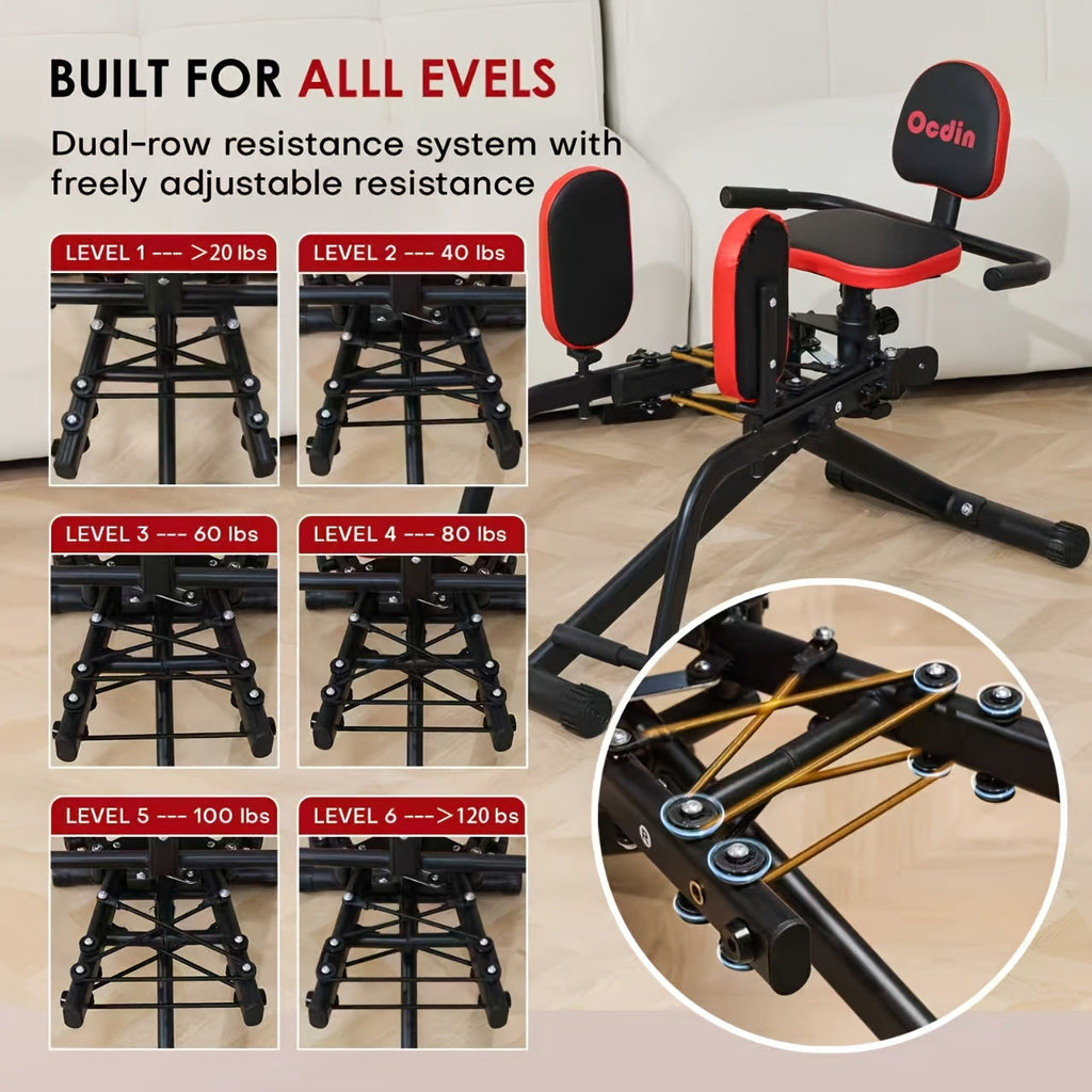 Hip Abductor Adductor Machine for Home Gym Double-Layer Resistance Adjustment Inner Outer Thigh Glute Workout System Leg Exercise Equipment