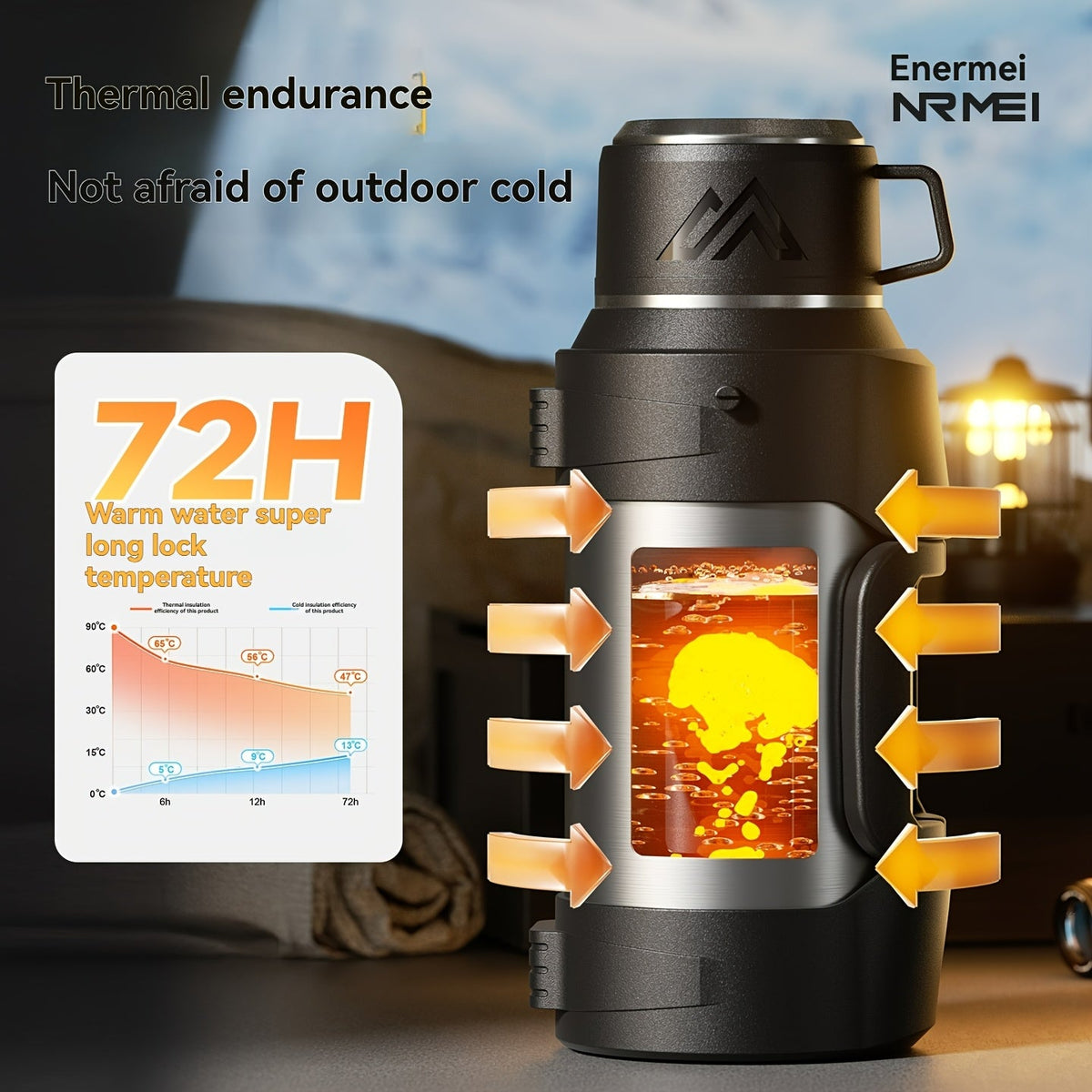 Large Stainless Steel Thermos Flask - 48-Hour Insulation, Handle & Cup Lid, Tea Storage Compartment, Multiple Sizes 1200ml to 4000ml for Outdoor & Camping