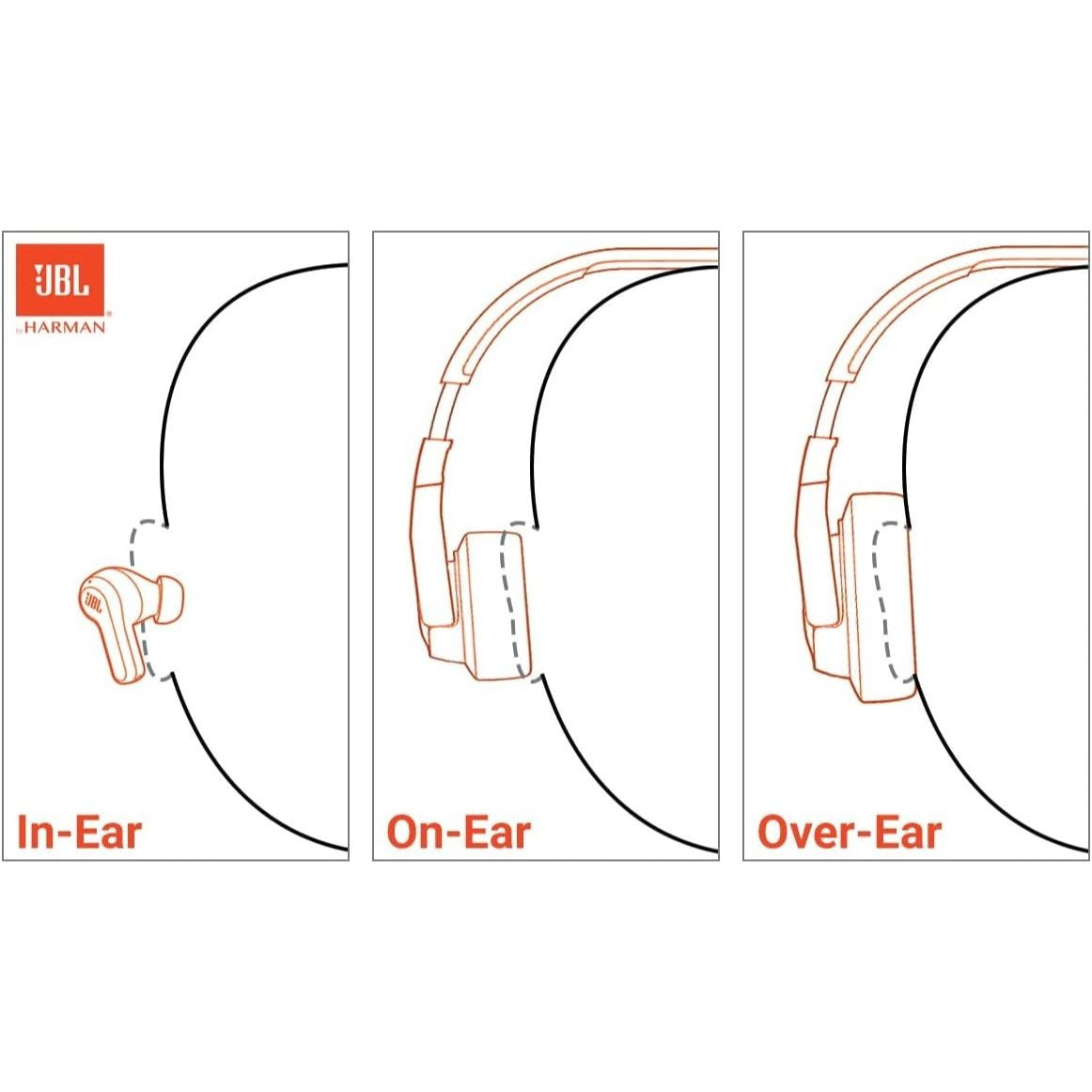 JBL Tune 510BT Wireless Bluetooth Headphones 40Hr Battery Speed Charge JBL Pure Bass Dual Device Mic Foldable Siri & Google Android & iOS – Black